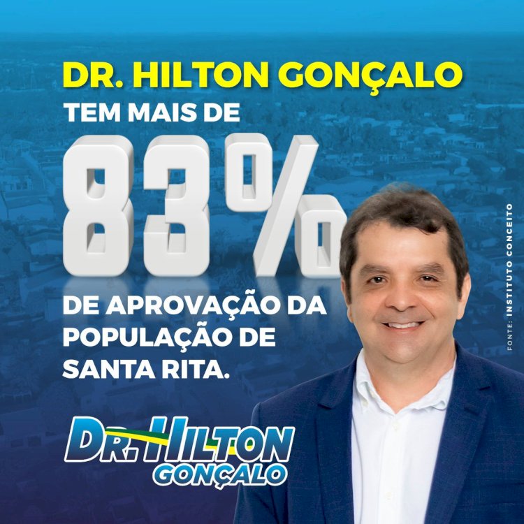 2023 e o crescimento político de Dr. Hilton Gonçalo